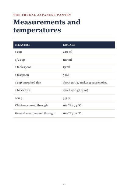 Sample page